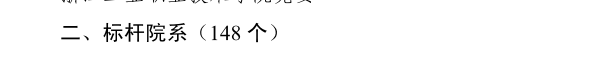 1657 1657